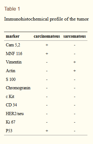 table1